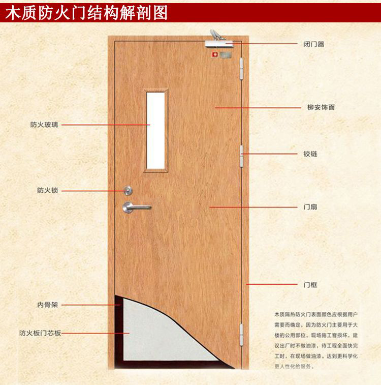 木质防火门